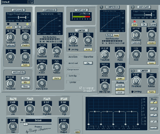Мастеринг с iZotope Ozone